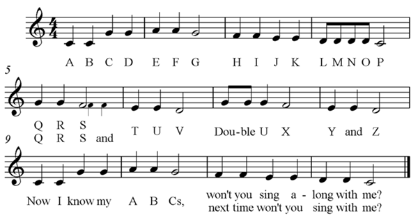 abcd字母歌正确读音 【abc字母歌】26个英文字母歌简谱